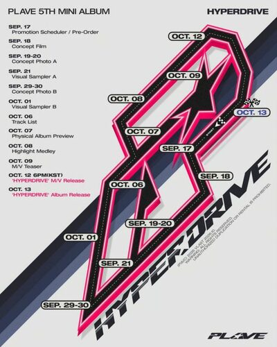 PLAVE、10月12日に5枚目のミニアルバム「HYPERDRIVE」
