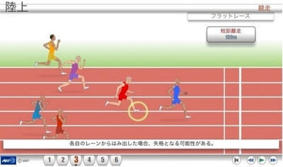 【アニメーション】北京五輪の各種目解説、陸上