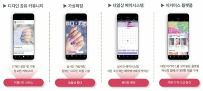 AR使ってネイルアート…韓国の学生創業企業がデジタル転換