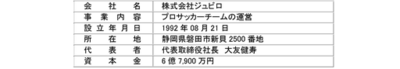 ヤマハ発動機、株式会社ジュビロの株式取得により子会社化へ～ジュビロ磐田の歴史と文化を尊重し、未来に向けた基盤強化を目指す～