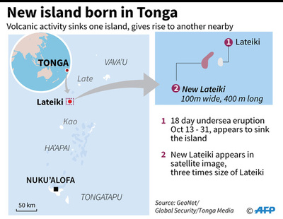 海底火山の噴火で新島出現、太平洋の島国トンガ