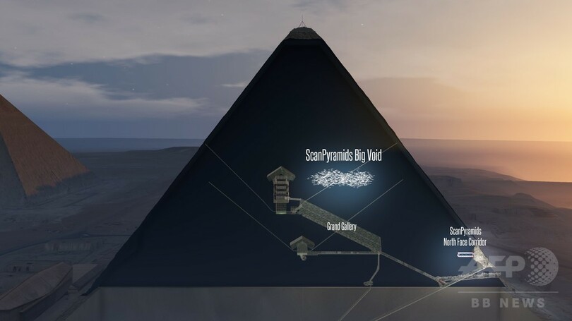 エジプトの大ピラミッド内に 旅客機大の空洞 専門家らが発見 写真4枚 国際ニュース Afpbb News