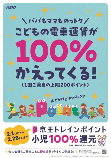 「京王トレインポイント」特別施策　小児運賃１００％ポイント還元キャンペーンを２月１日（日）から実施します