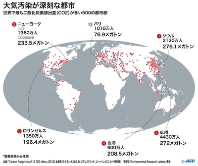 気候変動対策の「新兵器」 仏パリのCO2常時監視システム