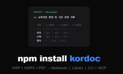 韓国・7年目の公務員が作ったAIツール、国会で絶賛…「これこそが本当の国家AI革新」