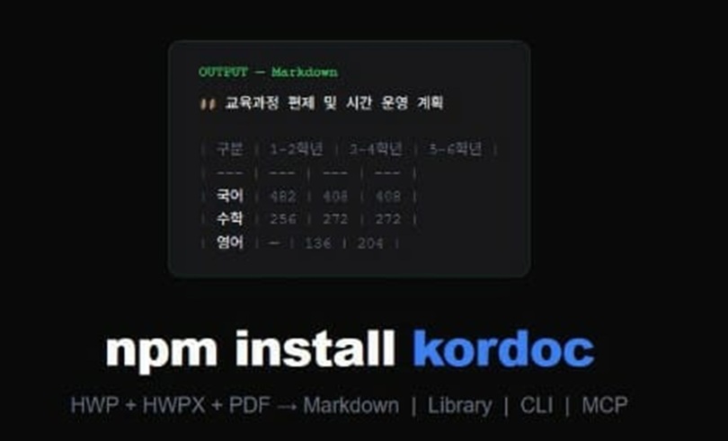 7年目の公務員が作ったAI文書ツール「kordoc」＝GitHub(c)KOREA WAVE 