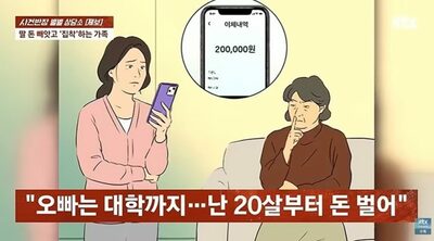 月給は没収、手取り2万円…兄の結婚・開業資金まで背負わされた20代女性の絶望と脱出（韓国）