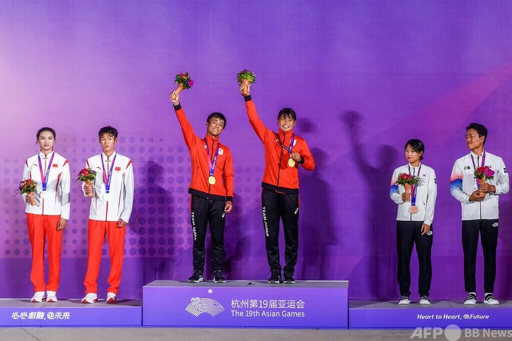 2006年ドーハアジア大会 ボランティアメダル 1 Riyal (2006 Asian Games, Volunteers) - Qatar – Numista