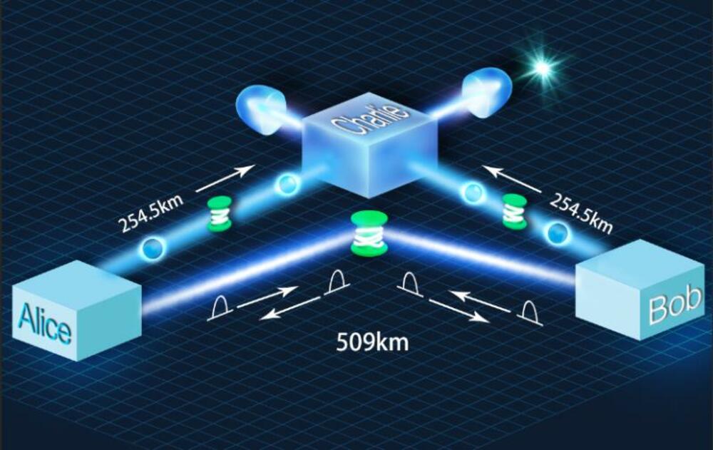 国際ニュース：AFPBB News中国の科学者、500キロメートル級の光ファイバー量子通信伝送を実現