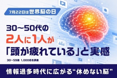 情報過多時代の脳疲労サインと睡眠に関する実態調査