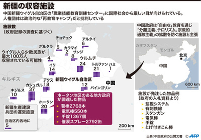 中国・ウイグル強制収容所の内側─催涙ガス、テーザー銃、教本【再掲】