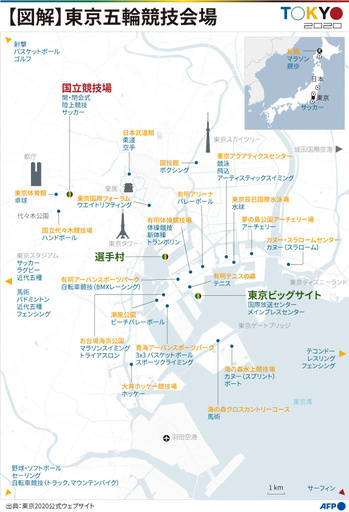 【図解】東京五輪競技会場