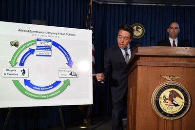 米大学バスケでスキャンダル、強豪校コーチやアディダス社幹部が贈収賄
