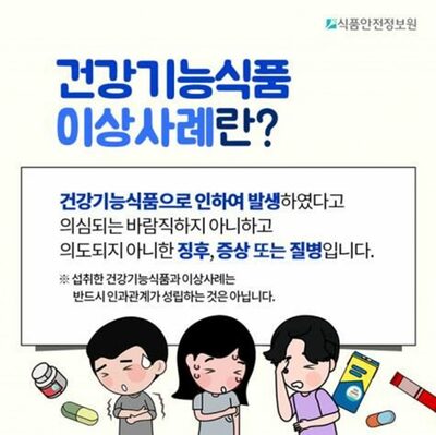 韓国・健康機能食品による副作用報告、前年比61％急増…昨年は2316件に