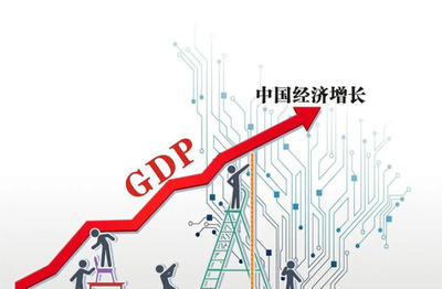中国の2023年GDP成長率は5％以上と予測