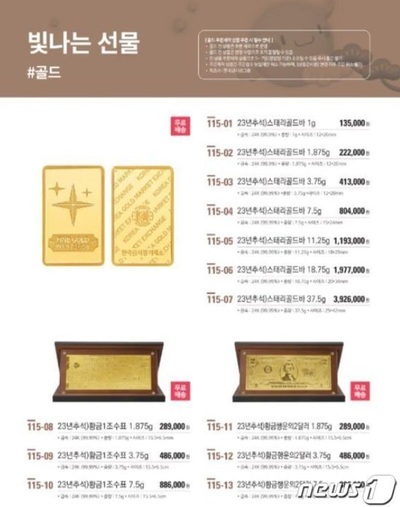 40万円近い純金、20万円台のマッサージチェア…韓国・秋夕、売れる高額商品