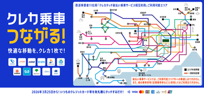2026年3月25日（水）から、関東の鉄道事業者11社局の路線を対象とした、クレジットカード等のタッチ決済による後払い乗車サービスの相互利用を開始します