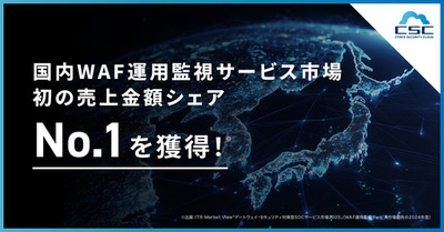 サイバーセキュリティクラウド、国内WAF運用監視サービス市場において初の売上金額シェアNo.1を獲得！