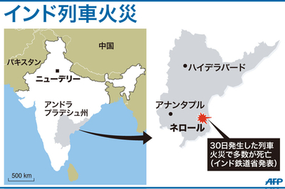 インドで列車火災、32人が死亡