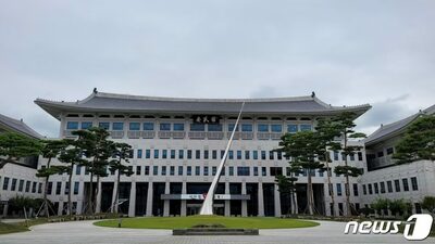 韓国・慶尚北道の公共機関評価、信用保証財団などが最高のS…「独島財団」は最下位