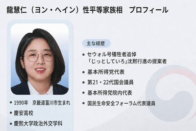 韓国・李在明政権、36歳・龍慧仁氏を男女平等家族相候補に…現役政治家の調整力に期待