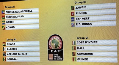 アフリカネイションズカップの組み合わせが決定