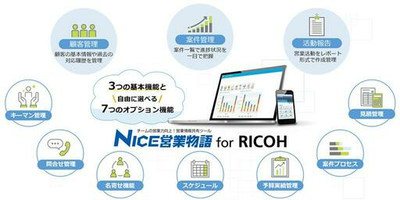 RICOH kintone plus有償オプション「NICE営業物語 for RICOH」を提供開始