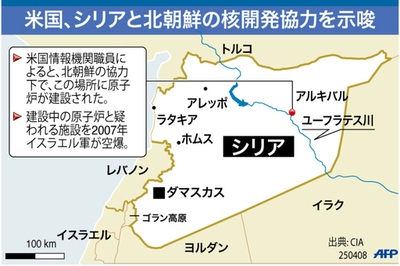 【図解】米国、シリアと北朝鮮の核開発協力を示唆