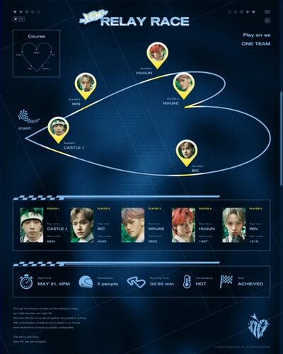 MCND 6thミニアルバム「X10」リレーポスター公開