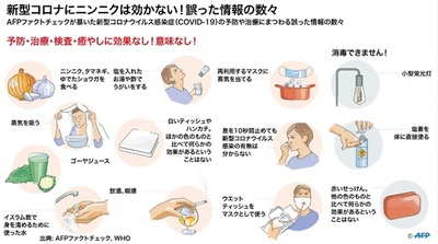 【検証】「蒸気吸引は新型コロナに効く」は誤り