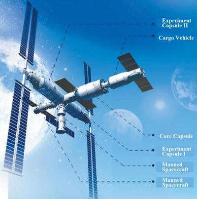 中国の宇宙ステーション、内部の構造が明らかに