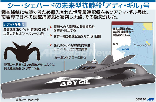 図解 シー シェパードの未来型超高速抗議船 アディ ギル 号 写真1枚 ファッション ニュースならmode Press Powered By Afpbb News