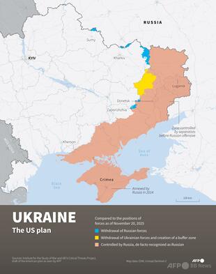米和平案、ウクライナはルクセンブルクに相当する面積を割譲