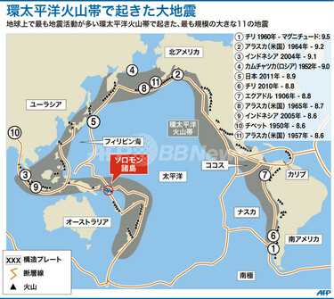 Amazon.co.jp: 大平正芳の中国・東アジア外交 経済から環太平洋