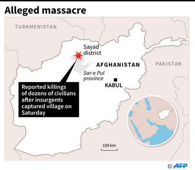 アフガンの村で民間人50人以上虐殺、タリバンとISの合同勢力か