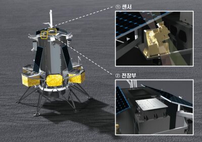 韓国産の月面探査装備、米国へ出発