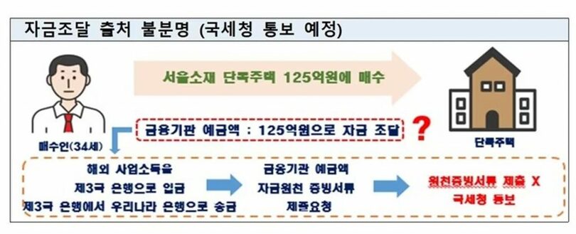(c)news1