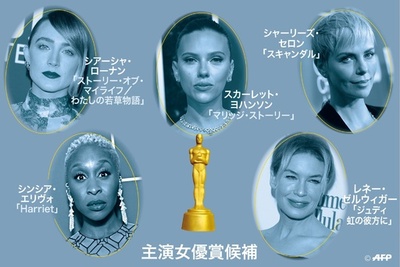 【特集】オスカーは誰の手に、第92回アカデミー賞主演女優賞ノミネート