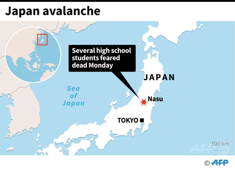 栃木県内のスキー場で雪崩、高校生7人と教員1人死亡