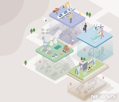 韓国政府、デジタルツインで水管理…都市浸水にも対応