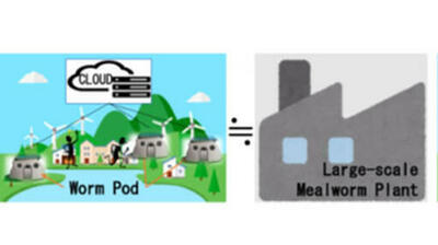 駒澤大学グローバル・メディア・スタディーズ学部の小林透教授らによる研究グループが分散型育成装置「Worm Pod（ワーム・ポッド）」を開発 ― 持続可能な養殖業を支える次世代飼料生産技術