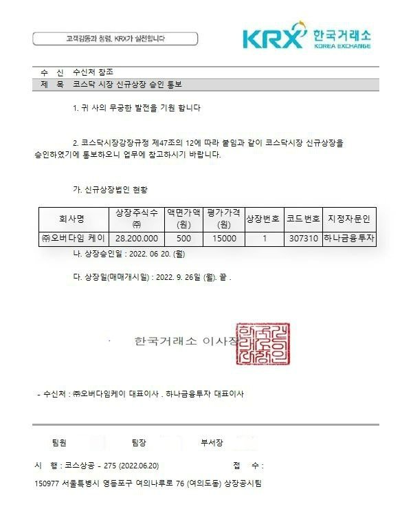 虚偽内容が記された文書(c)MONEYTODAY