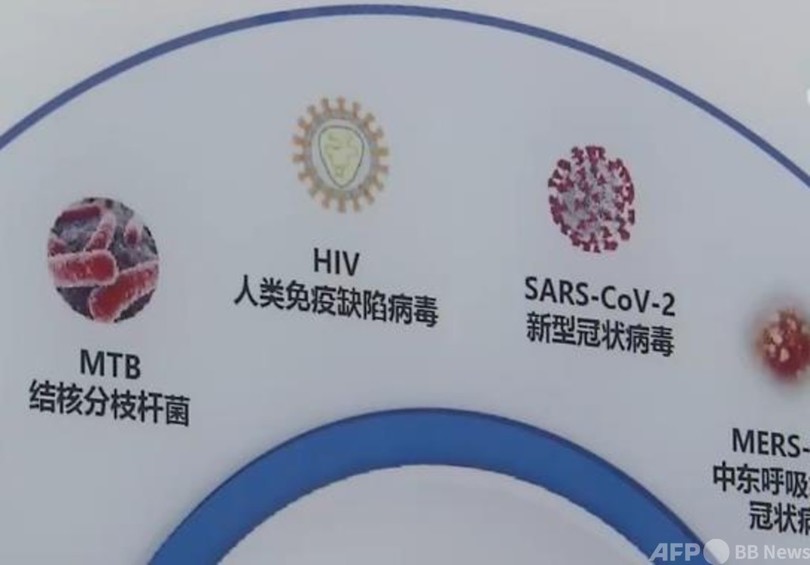 中国 生物安全法、4月15日から発効
