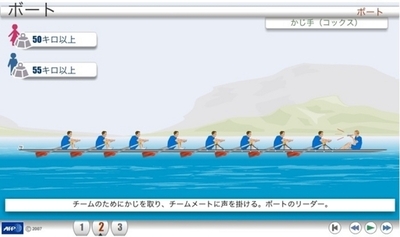 【アニメーション】北京五輪の各種目解説、ボート