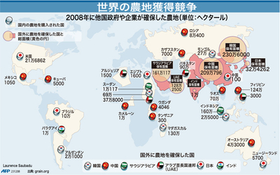 【図解】世界の農地獲得競争