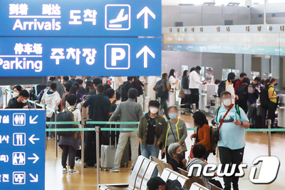 海外旅行、コロナ前の6割に回復 – KOREA WAVE