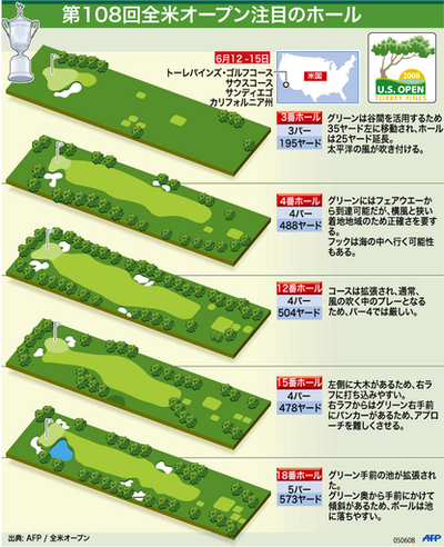 【図解】第108回全米オープン注目のホール