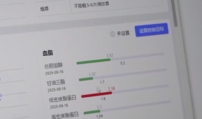 中国天津が「デジタル健康共同体」構築 市民に身近なスマート医療サービスを提供