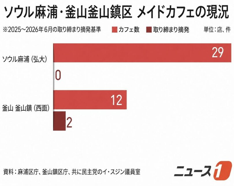 (c)news1