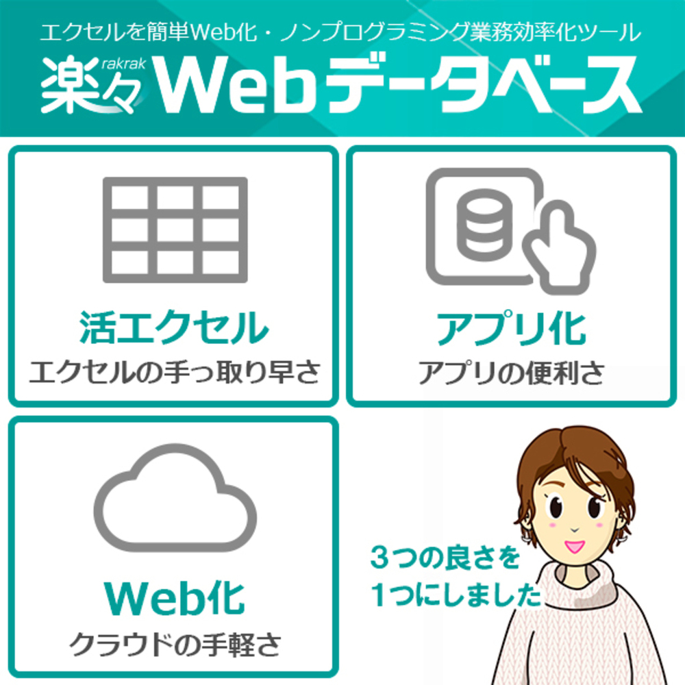 Excel業務を簡単web化 楽々webデータベース 最新版を提供開始 Zipアップロード登録機能 メールからのデータ登録機能を追加しました 写真1枚 国際ニュース Afpbb News